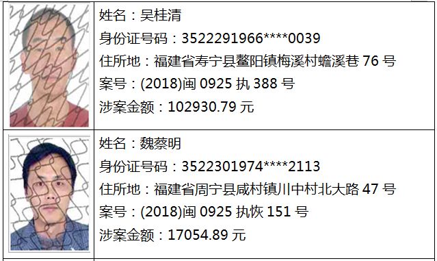 霞浦老赖现象深度解析报告