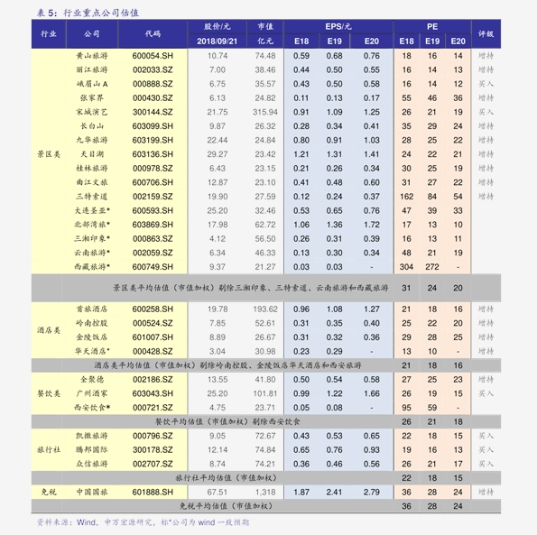 沈阳铜价走势分析，最新动态与影响因素探讨