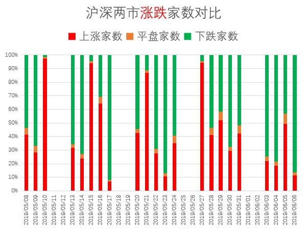 高效选股策略，探索成功投资策略的关键要素解析