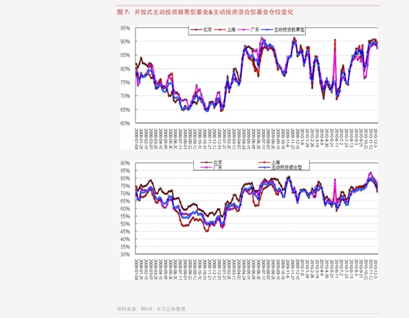 基金260101最新净值揭秘，深度解读与市场洞察报告