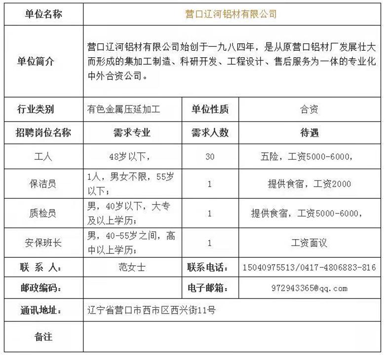 营口最新招工信息及其地域影响分析