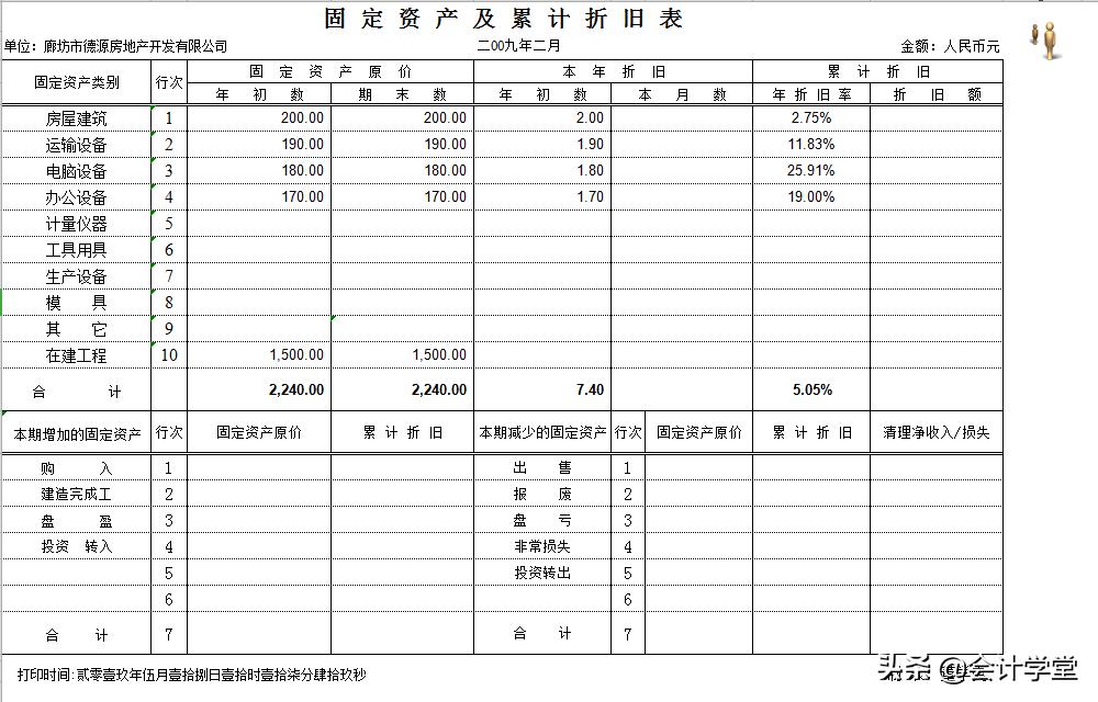 全套模板助力高效工作与创意激发，免费下载使用！