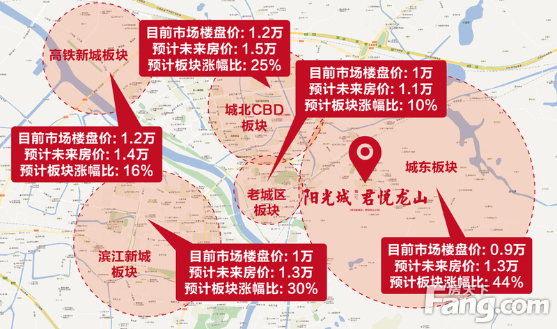 上虞房价动态更新，市场走势分析与未来预测