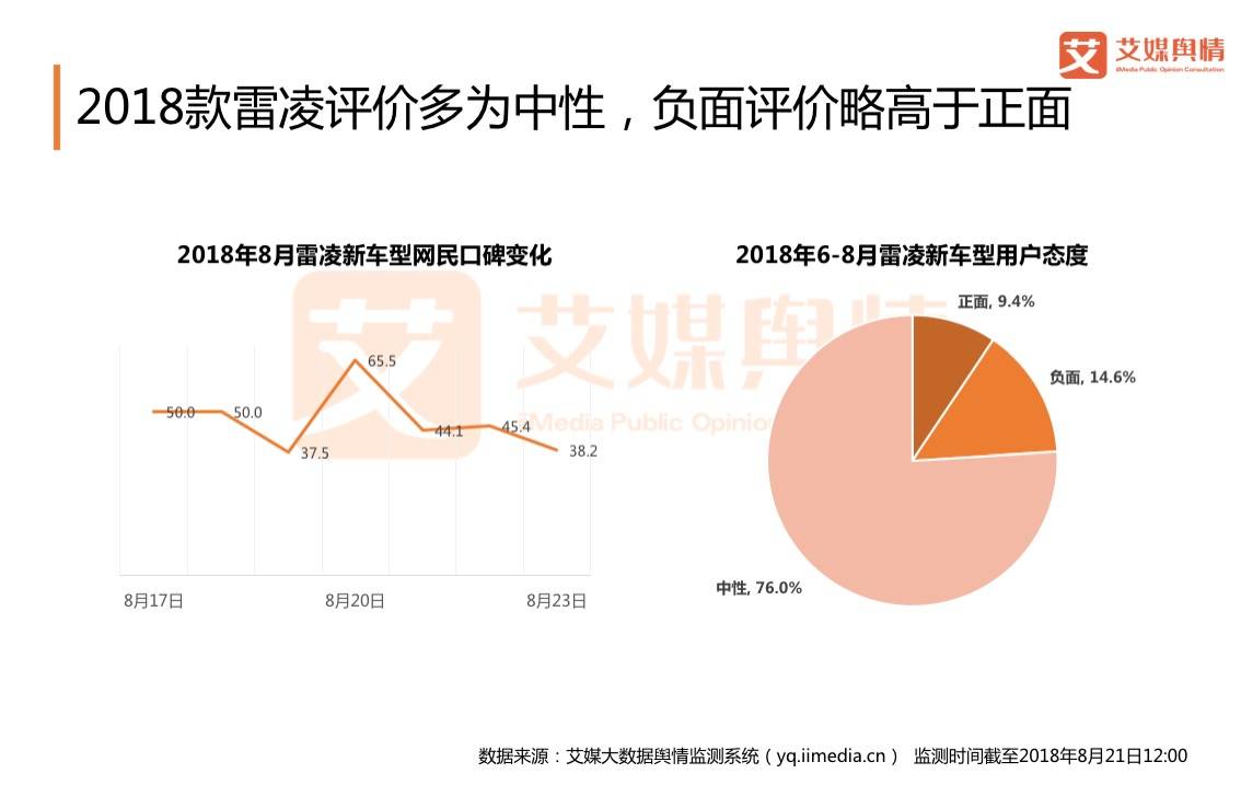 心应为你像死一样沉寂 第7页