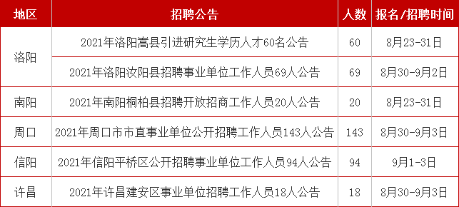 西峡最新招工信息及其社会影响分析