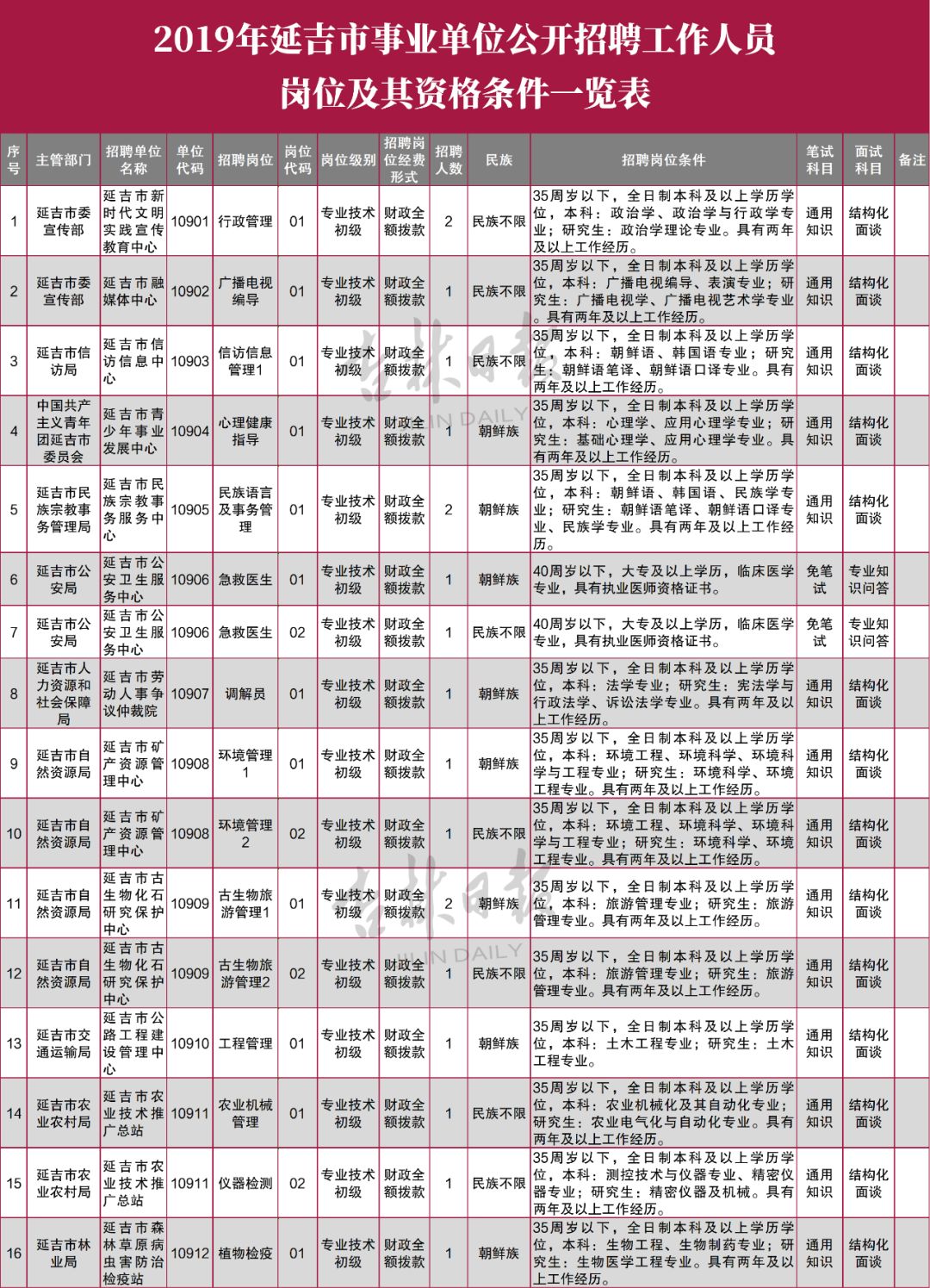 克东最新招工动态与就业市场深度解析