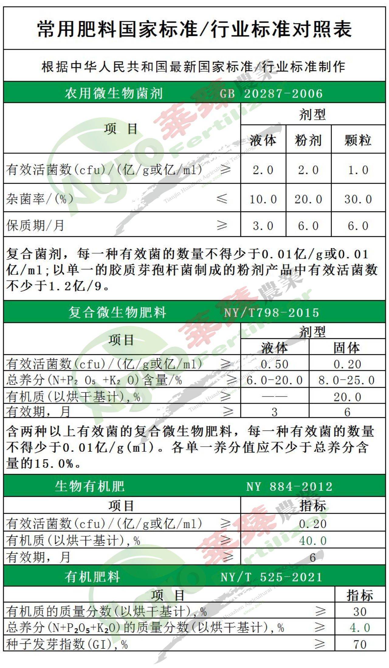 奈何桥上望谁回眸 第6页