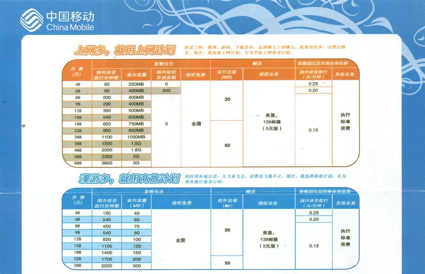 移动公司全新套餐引领通信新时代风潮