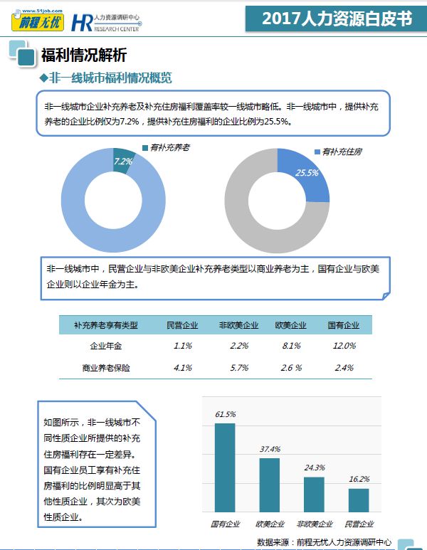 探索最新资源链接，2017年资源汇集与分享盛宴