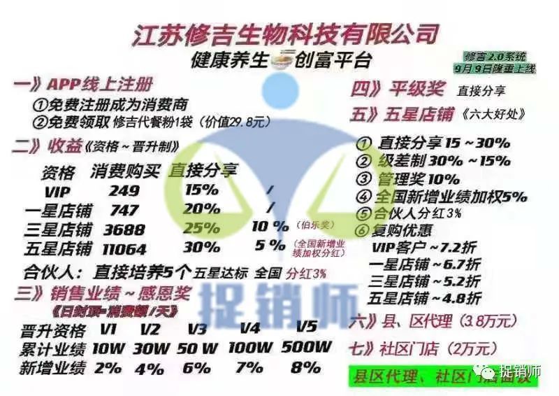 最新会销模式重塑会议营销未来趋势