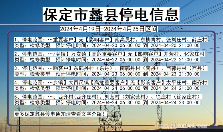 博野县最新停电信息及影响概述