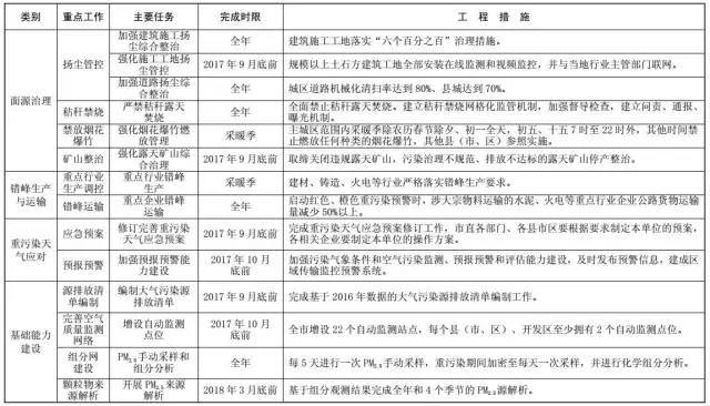 唐县最新集市表揭示，商贸活动的细致规划与繁荣