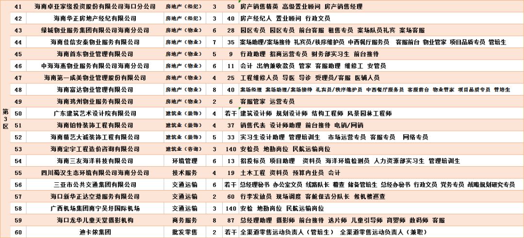 最新企业名录，商业潜力宝库挖掘指南