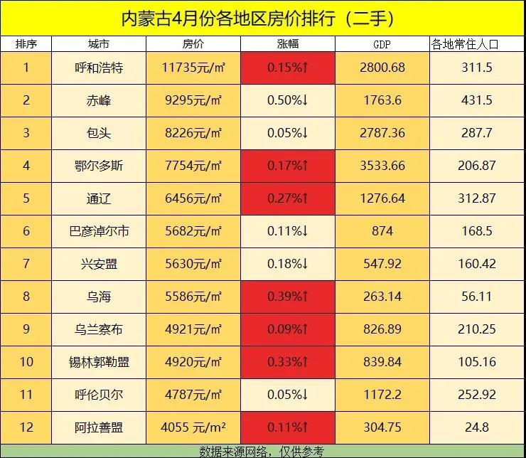 集宁最新房价动态及市场走势分析，购房指南与趋势预测