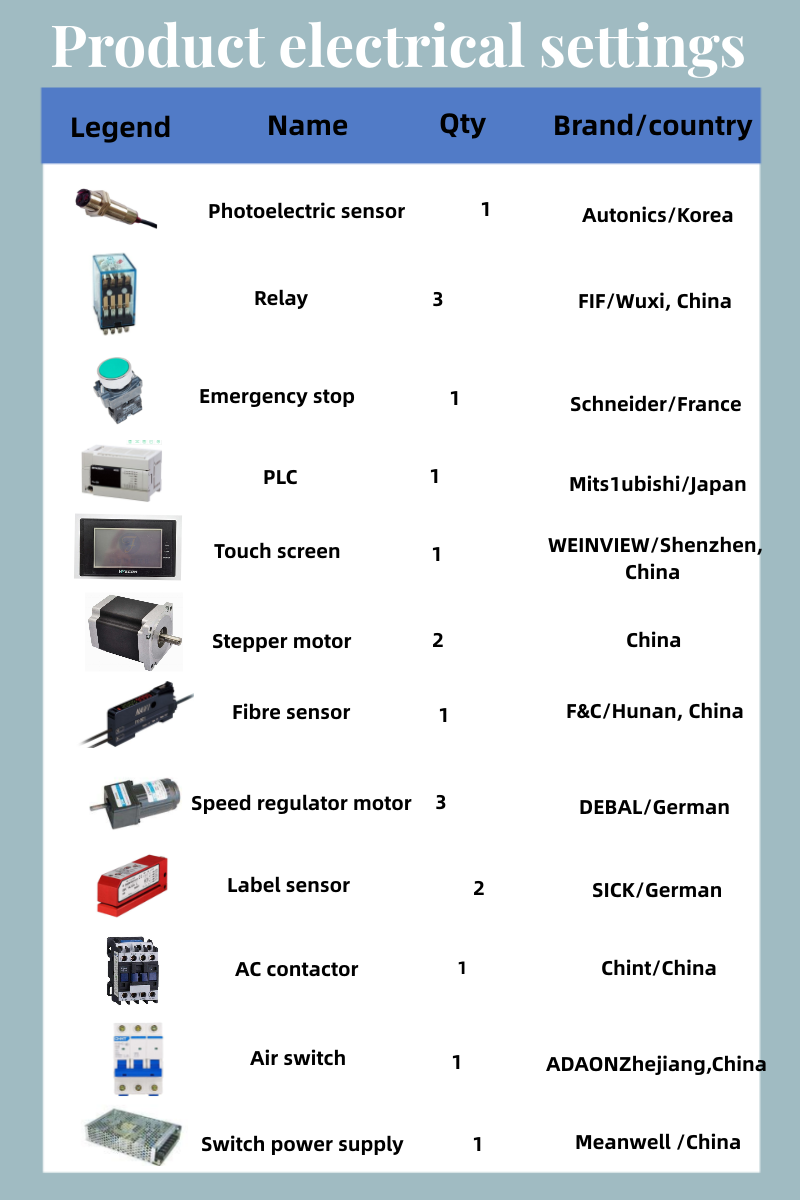 最新科技英语产品，引领智能生活新篇章