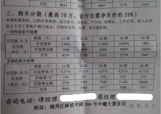 车贷利息最新动态，影响因素、计算方式及趋势深度解析