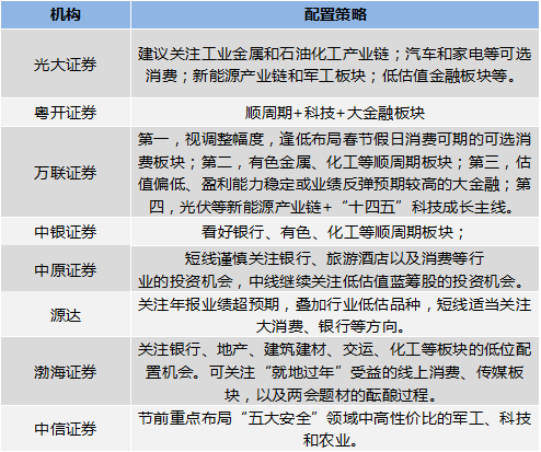 澳门正版资料大全资料贫无担石,平衡性策略实施指导_专属版26.297