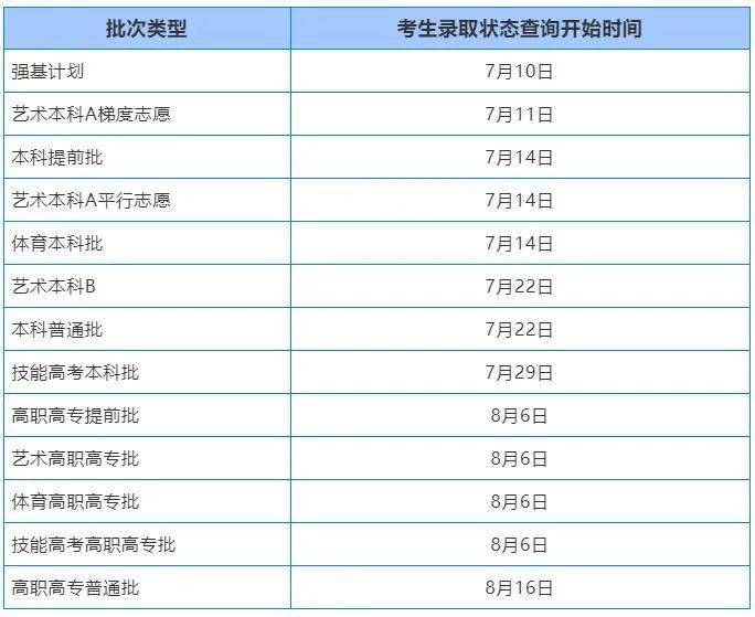 2024年天天彩免费资料,实时解答解释定义_7DM40.270