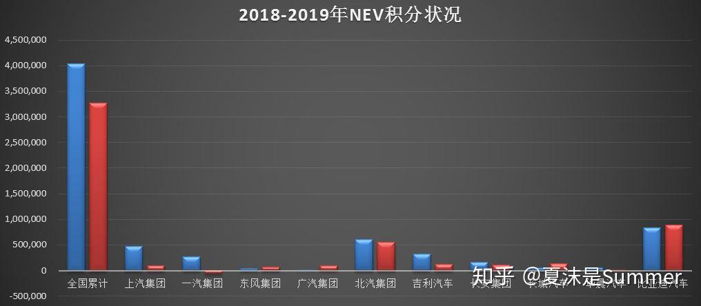 新奥长期免费资料大全,创新解析执行策略_Phablet50.960