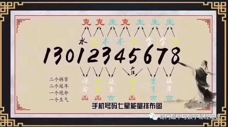 7777788888王中王开奖最新玄机,详细解读定义方案_S37.826