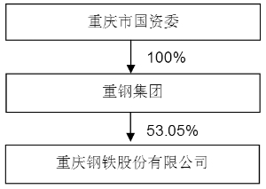 是谁冷漠了那熟悉的旋律 第6页