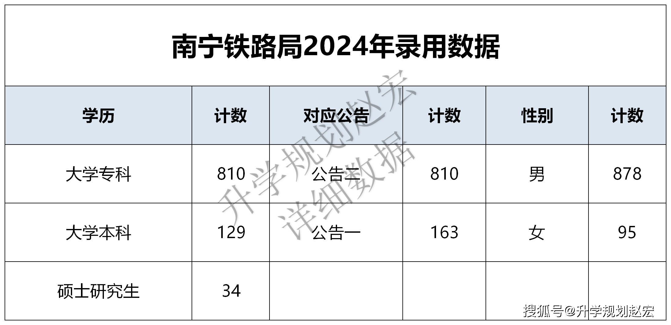 2024香港历史开奖记录,实地考察数据策略_UHD款91.582