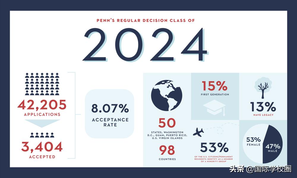 2024澳门天天开好彩大全蛊,实地调研解释定义_NE版44.961