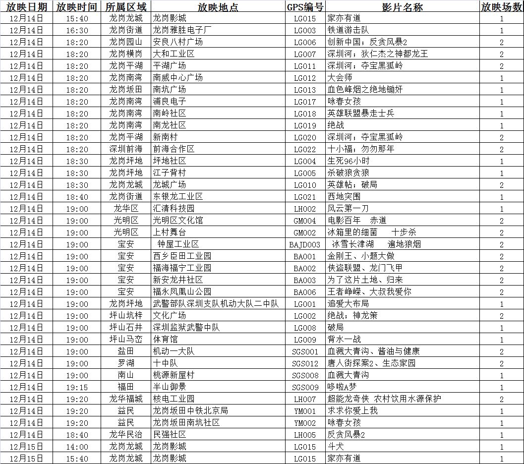 澳门六开奖结果2024开奖记录今晚,安全性计划解析_FHD版52.700