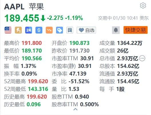 2004新奥精准资料免费提供,快速响应计划设计_苹果版96.722