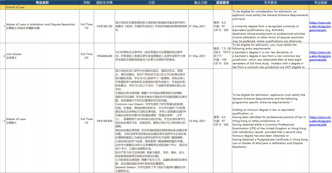 香港免费大全资料大全,权威分析解释定义_S150.554