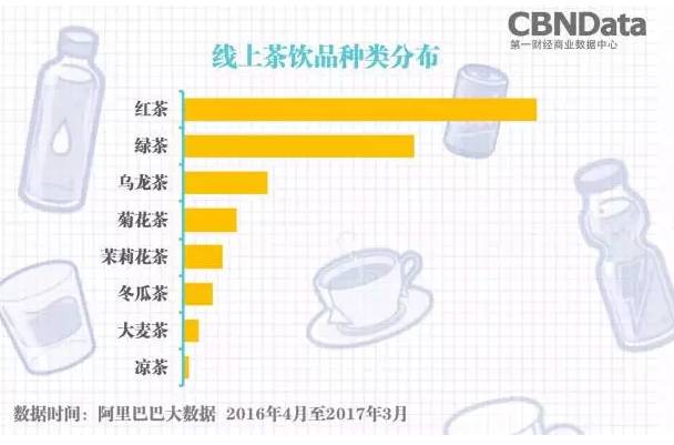 新奥天天彩期期谁,可靠数据解释定义_tool32.758