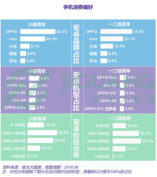 新澳天天开奖资料大全1050期,数据整合设计方案_HD18.541