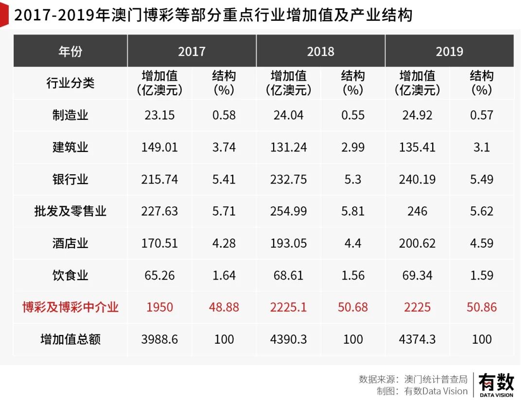 澳门一码中精准一码的投注技巧,全面数据解释定义_精英款45.486