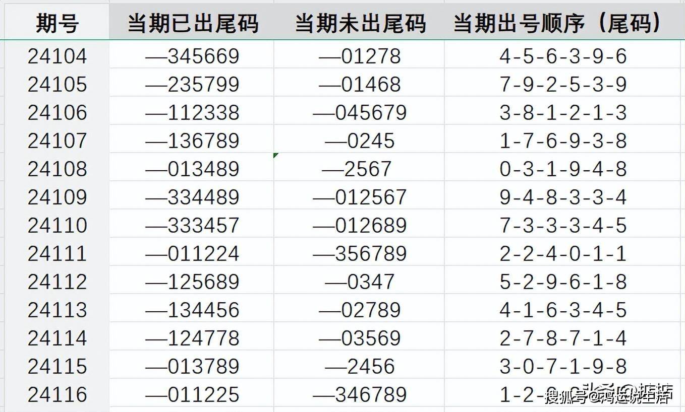 7777788888王中王传真,状况分析解析说明_专属版59.704