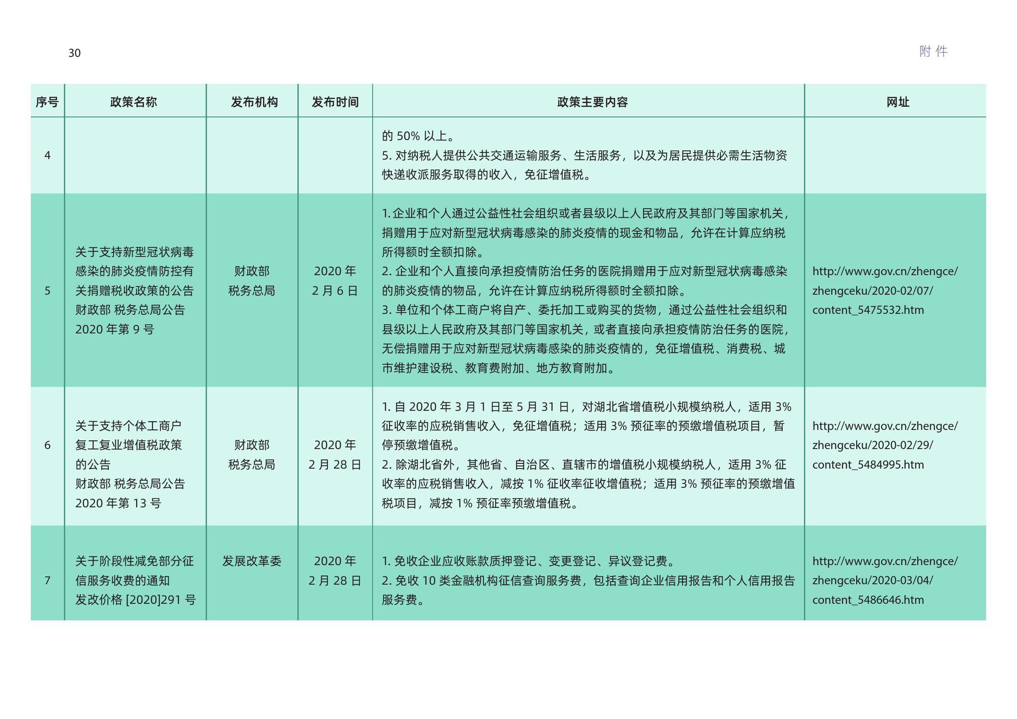 新奥天天免费资料的注意事项,结构化推进计划评估_标配版65.300