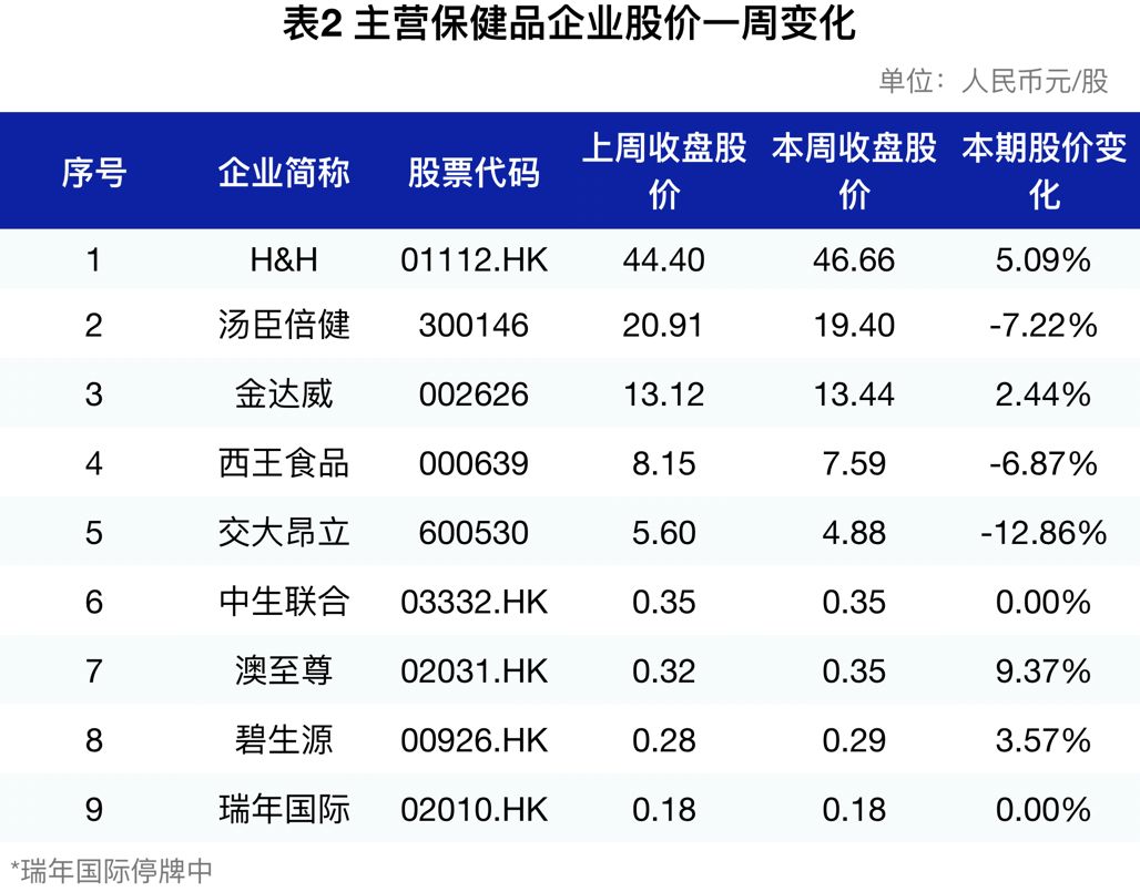 新澳精准资料期期中三码,安全解析策略_娱乐版60.533