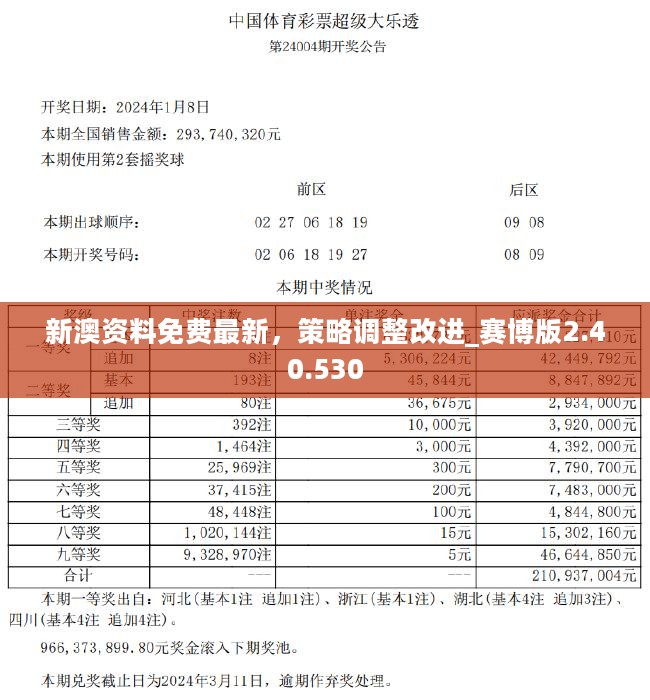 2024新奥正版资料免费提供,正确解答落实_豪华款97.907