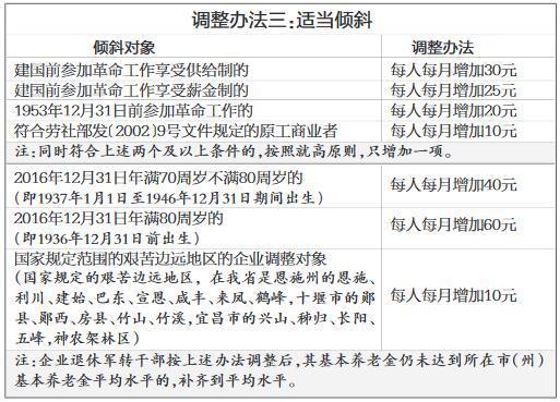 一码一肖100%的资料,动态调整策略执行_社交版57.813