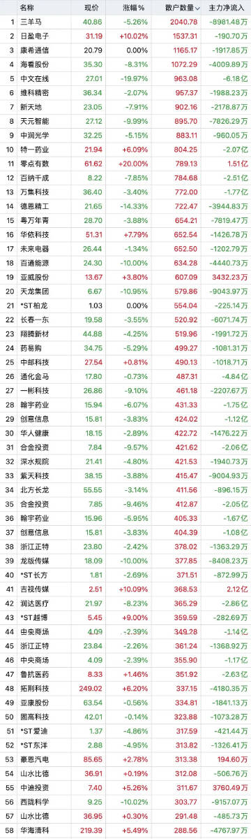 澳门精准一笑一码100,详细解读定义方案_5DM13.782