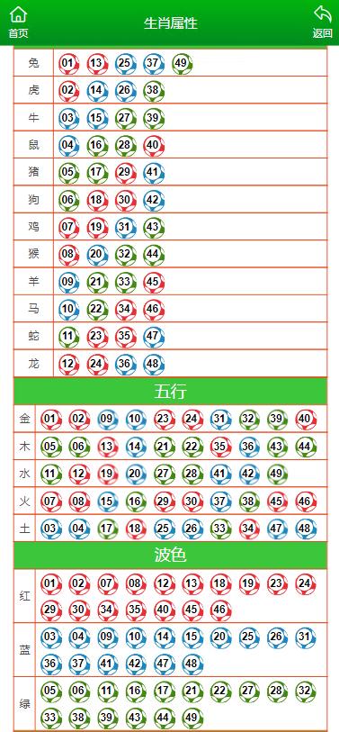 澳门一肖一码资料_肖一码,合理决策评审_特供版81.448