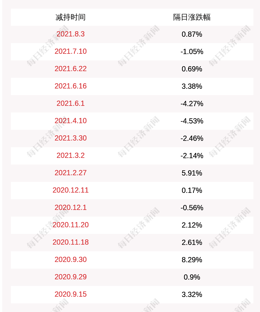 2024今晚澳门特马开什么码,高效计划实施解析_Nexus28.530