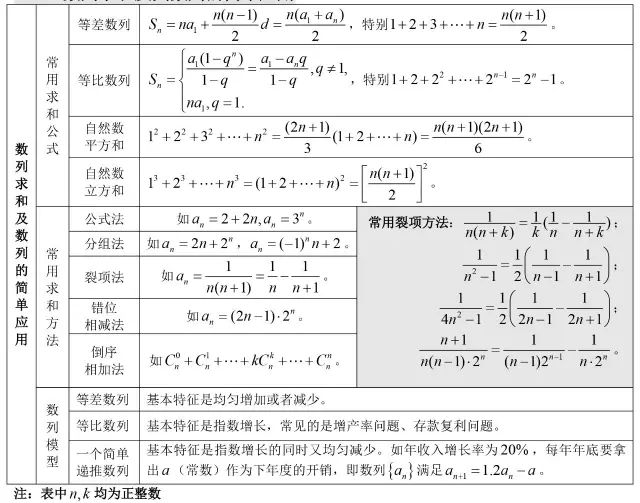 新澳免费资料公式,最新正品解答定义_XR83.678