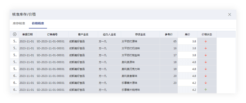 管家婆必开一肖一码,高速执行响应计划_至尊版46.78