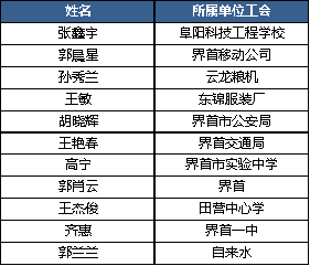 2023正版资料全年免费公开,快速问题处理策略_尊享款69.213