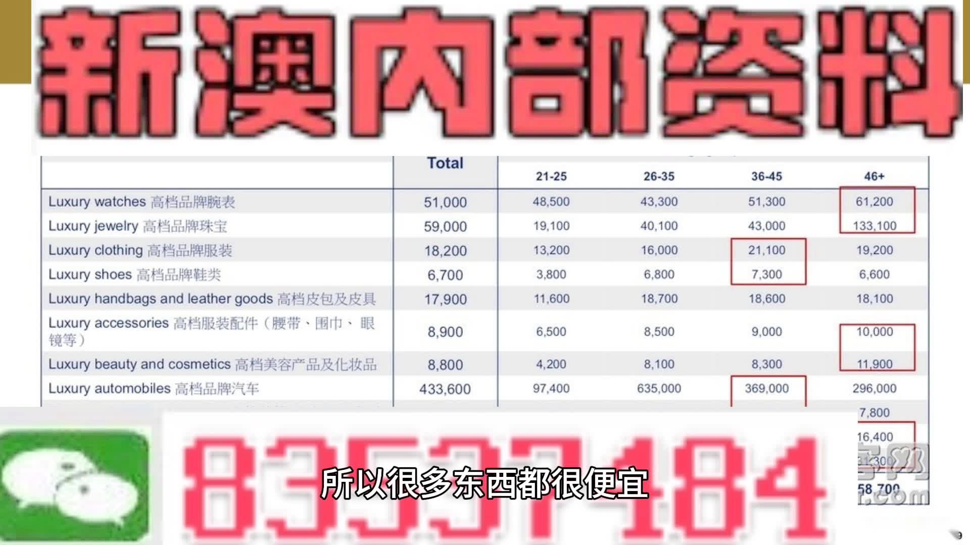 新澳内部资料精准一码免费,稳定性策略解析_进阶款71.797