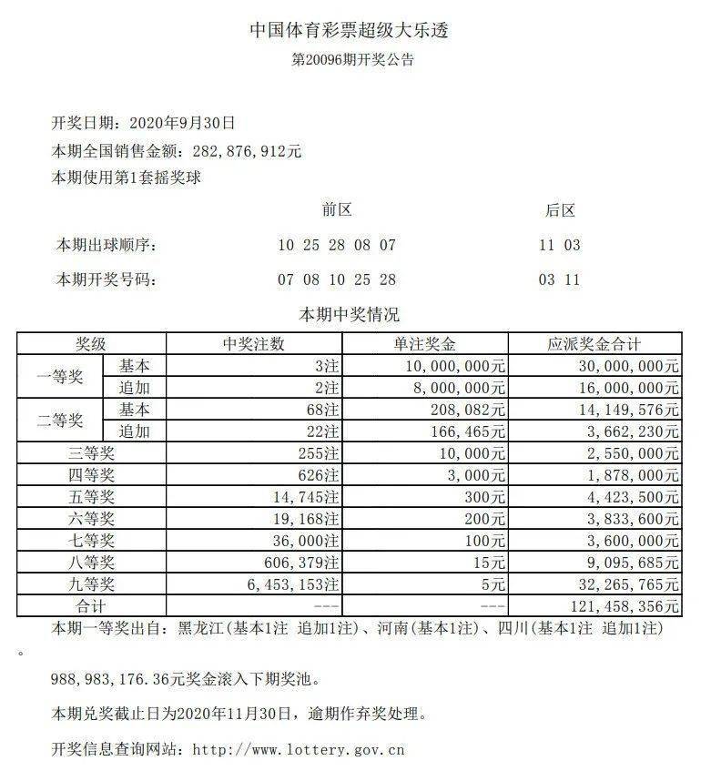 新澳六开彩开奖结果查询合肥中奖,数据导向解析计划_微型版70.113