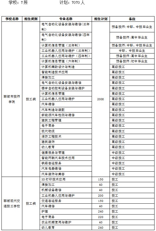 企业新闻 第419页