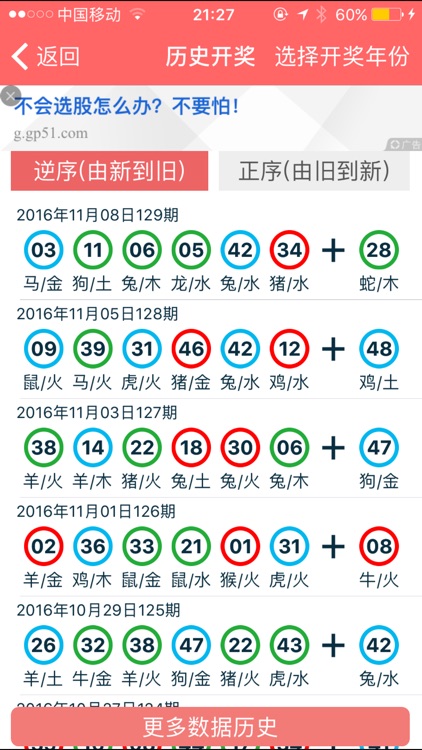 2024年香港正版资料免费大全,灵活解析执行_Gold22.848