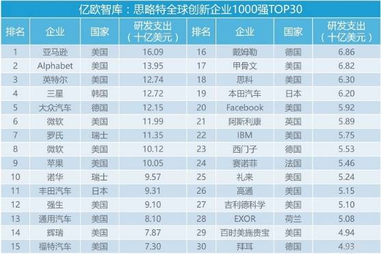 2024澳门特马今晚开奖亿彩网,重要性解释定义方法_Notebook32.624