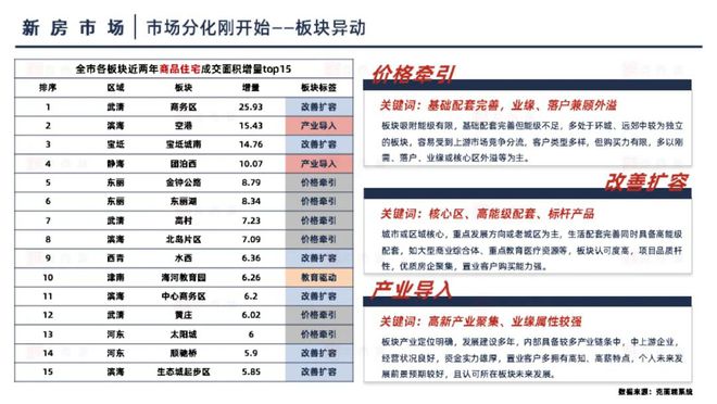 2024年新奥门天天开彩,经济执行方案分析_suite67.530